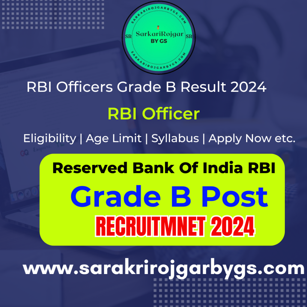 Reserved Bank Of India RBI