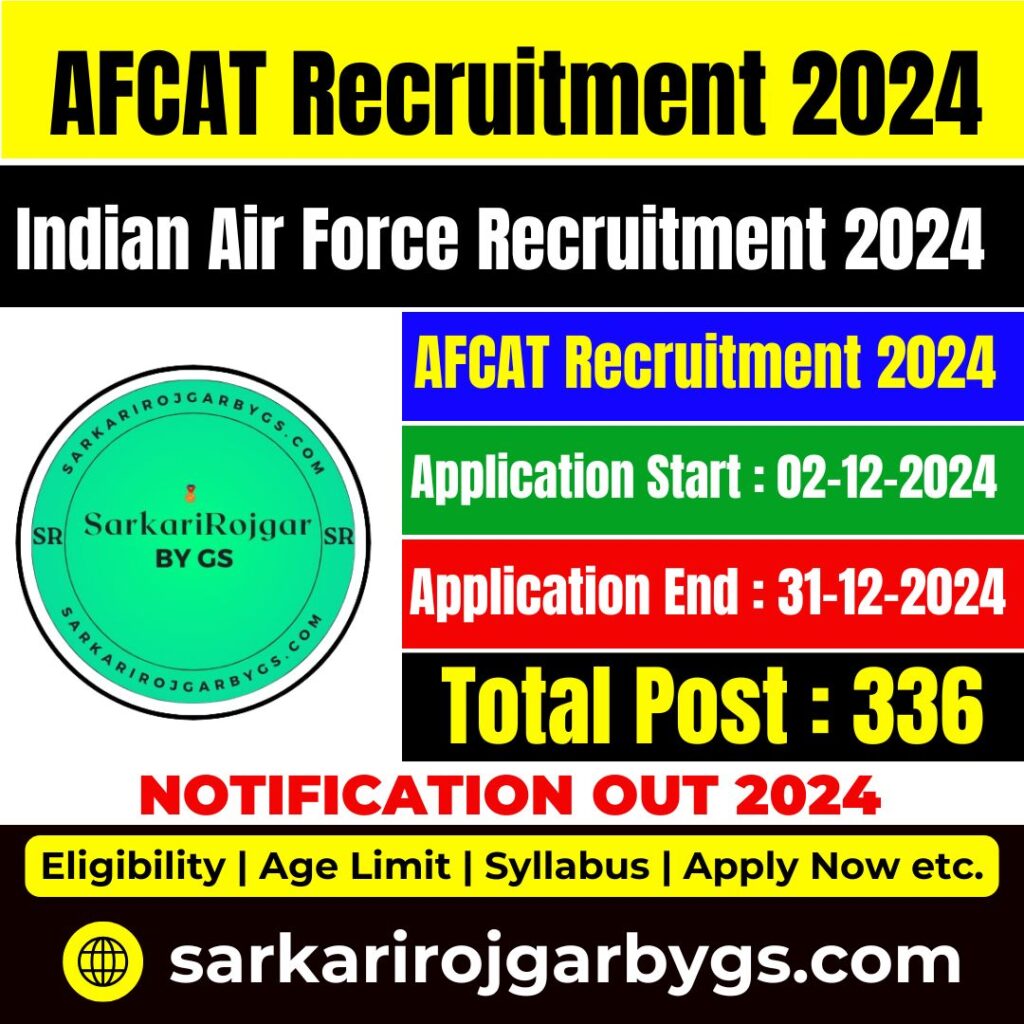 Indian Airforce Recruitment AFCAT