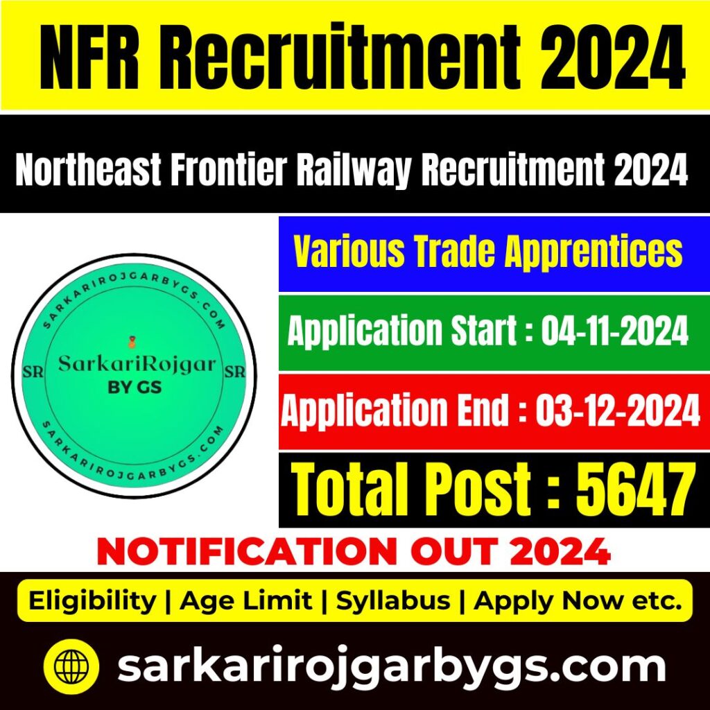 Railway NFR Guwahati Recruitment 2024