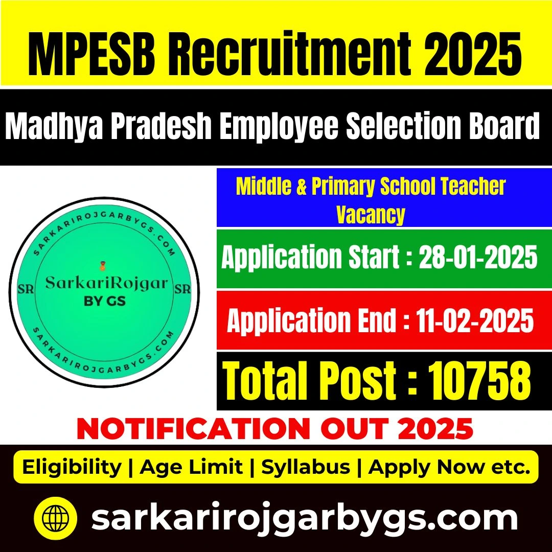 MPESB Teacher Recruitment 2025
