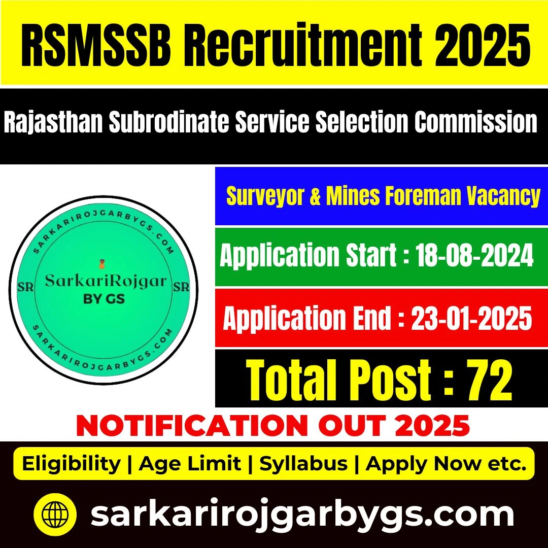 RSMSSB Surveyor Recruitment 2025